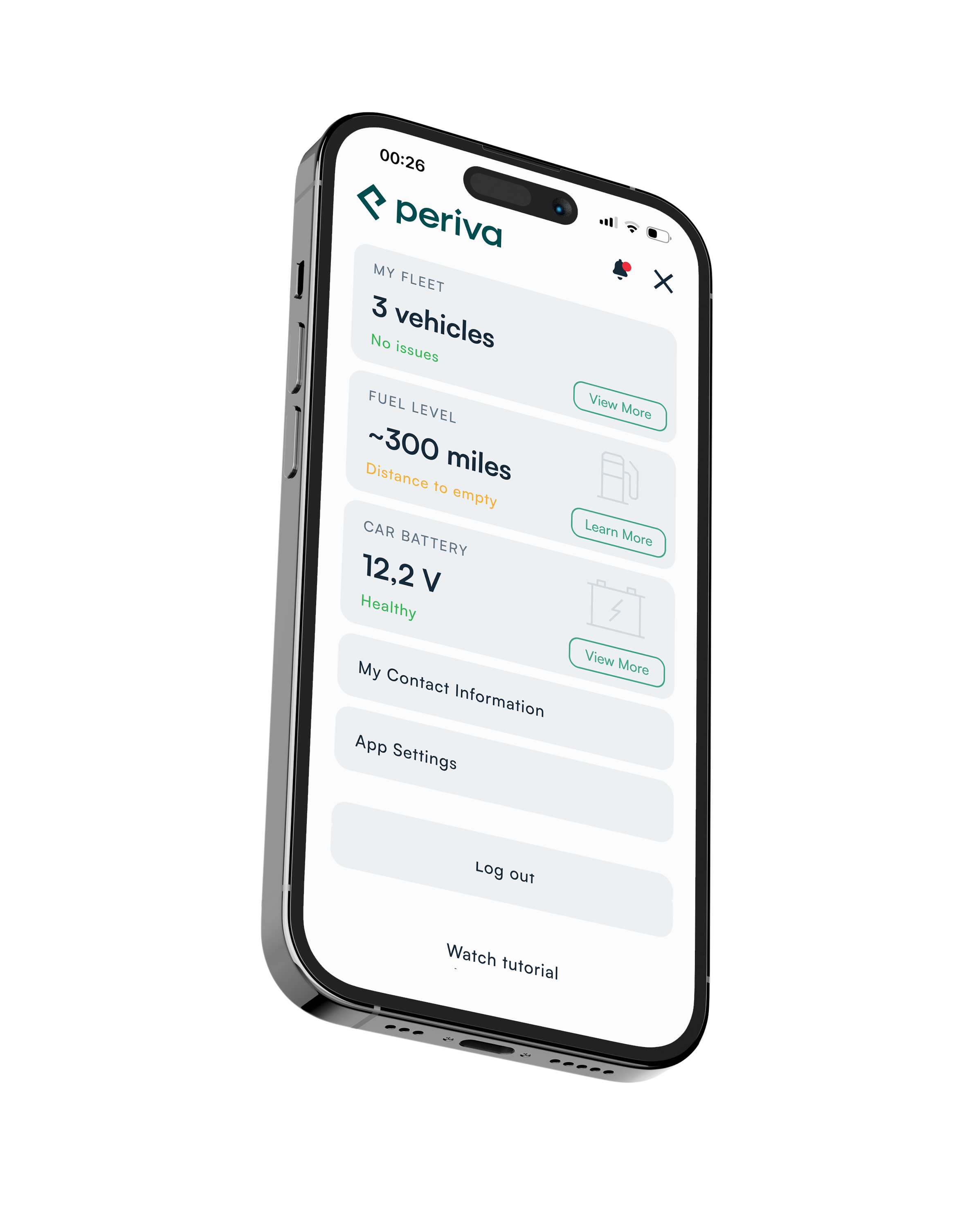 Periva Solutions